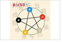 楽しい算命占い　性格編